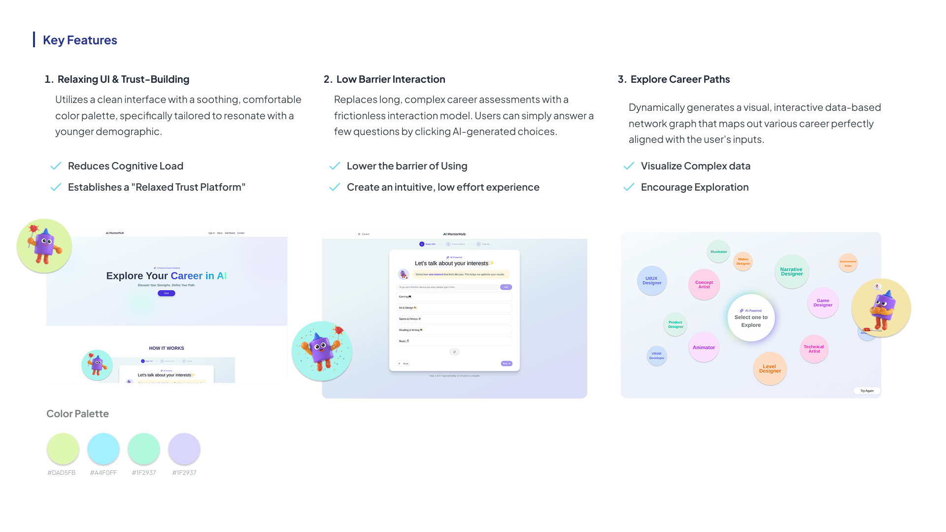 AI MentorHub case study page 2