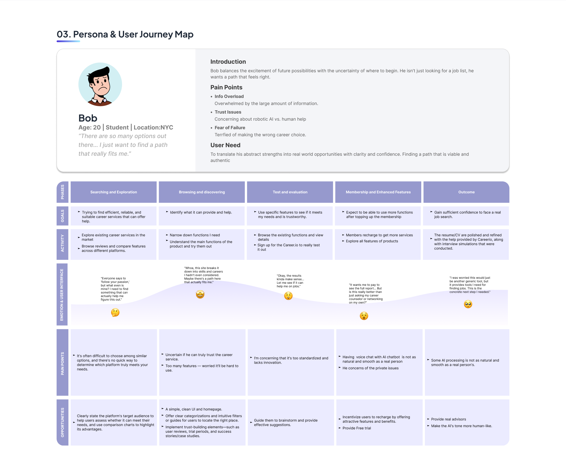 AI MentorHub case study page 4