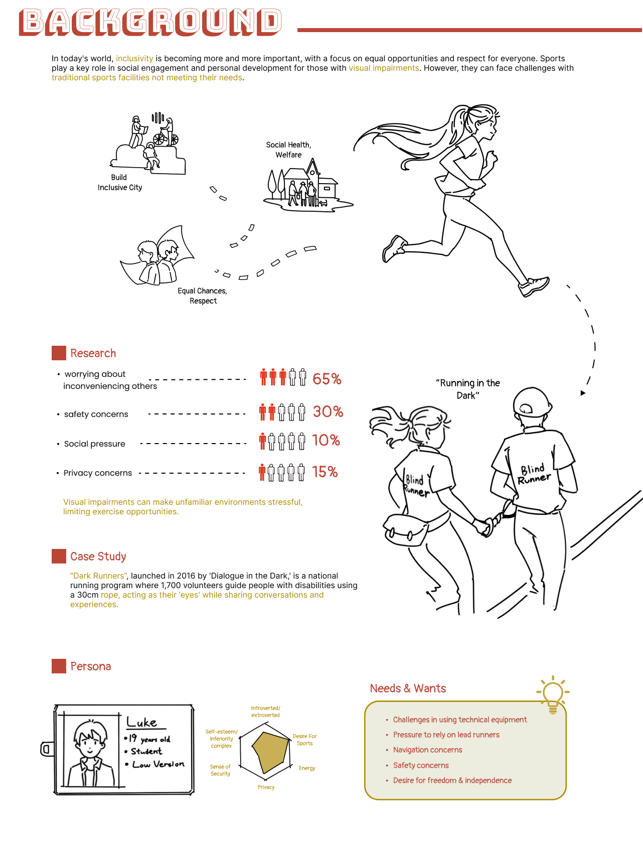 Blind Runner case study page 2