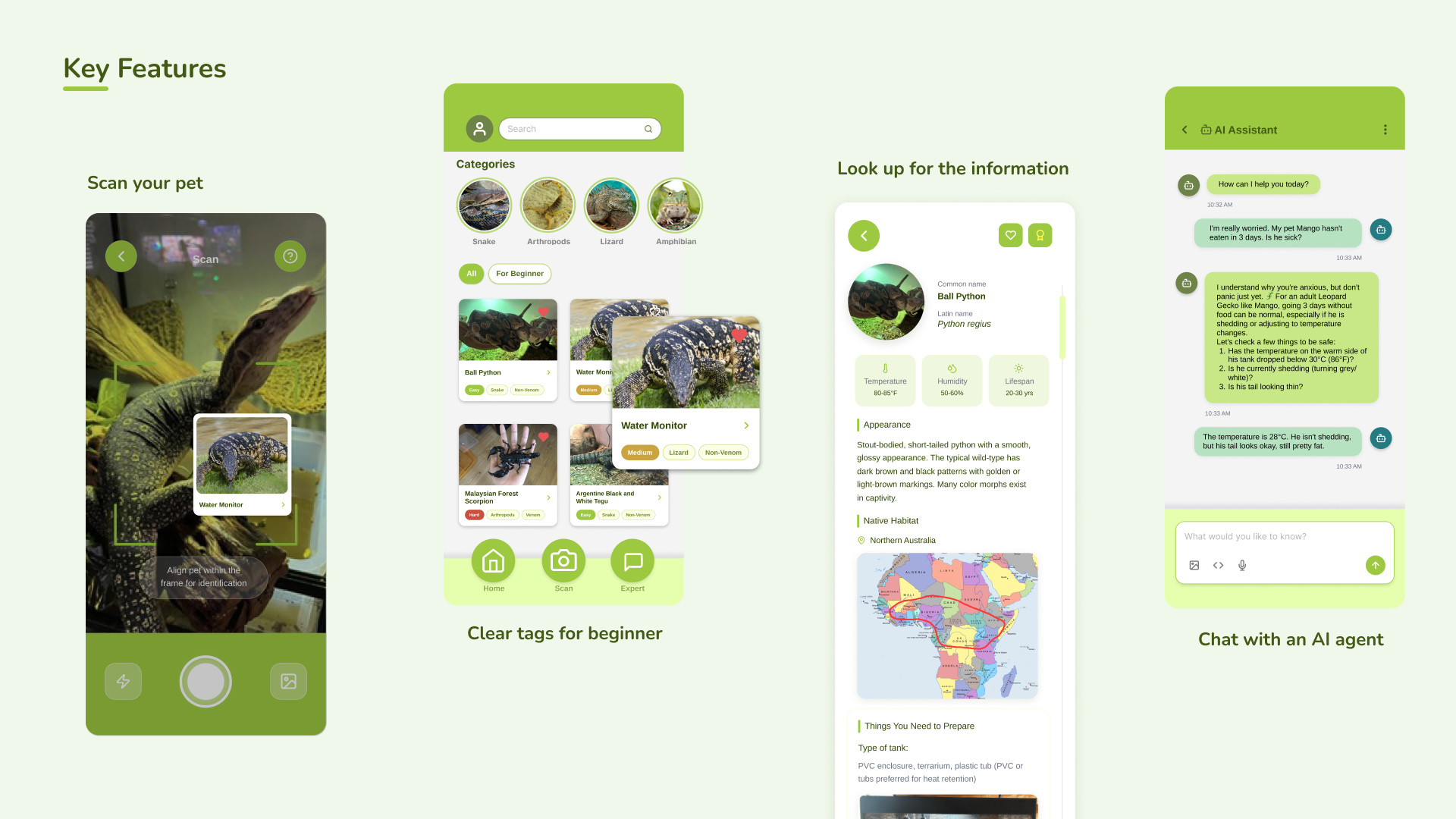 Exotic Pet case study page 2