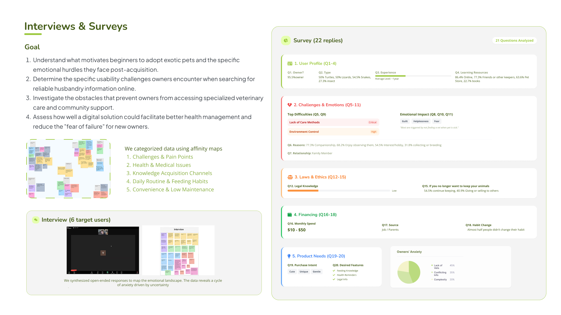 Exotic Pet case study page 3