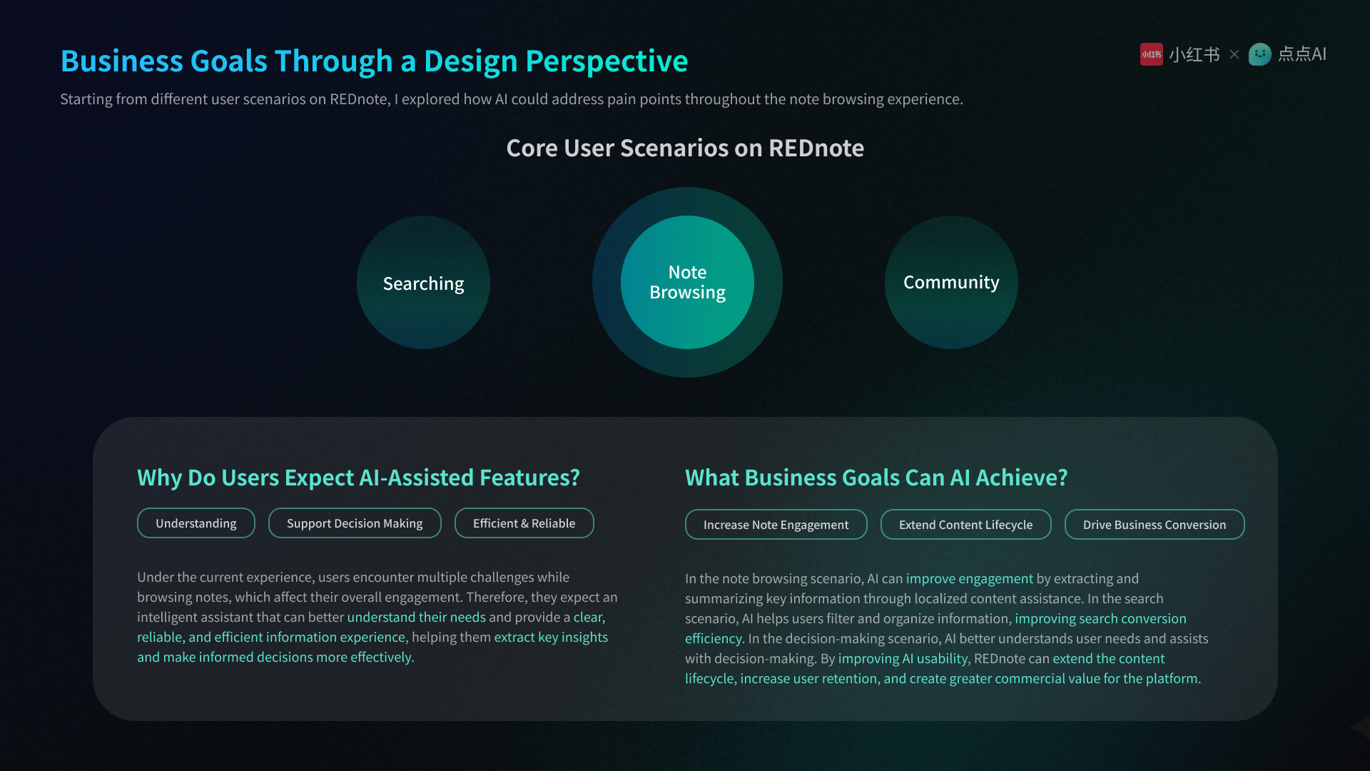 REDnote Redesign case study page 1