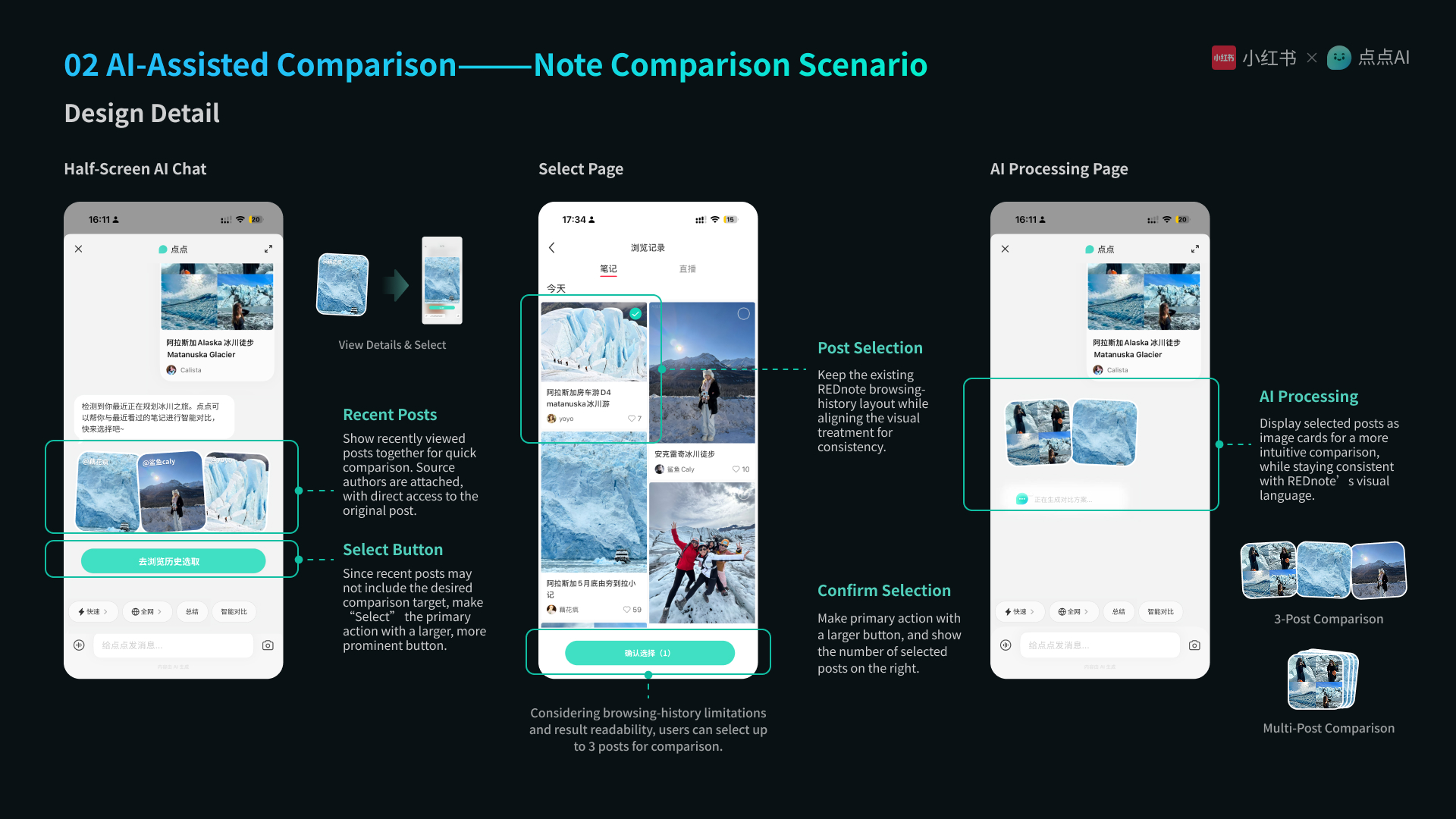 REDnote Redesign case study page 26