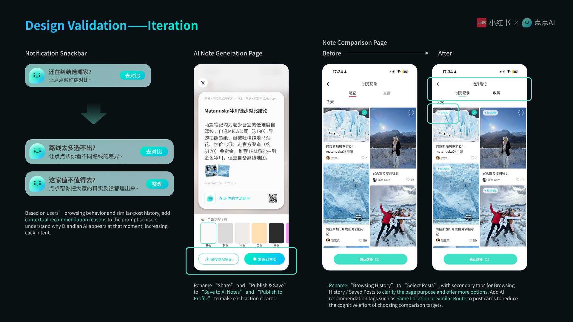 REDnote Redesign case study page 35