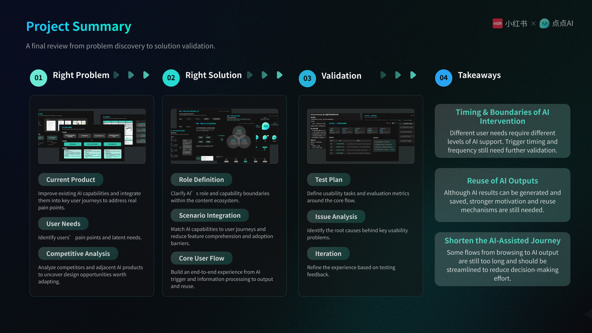 REDnote Redesign case study page 36