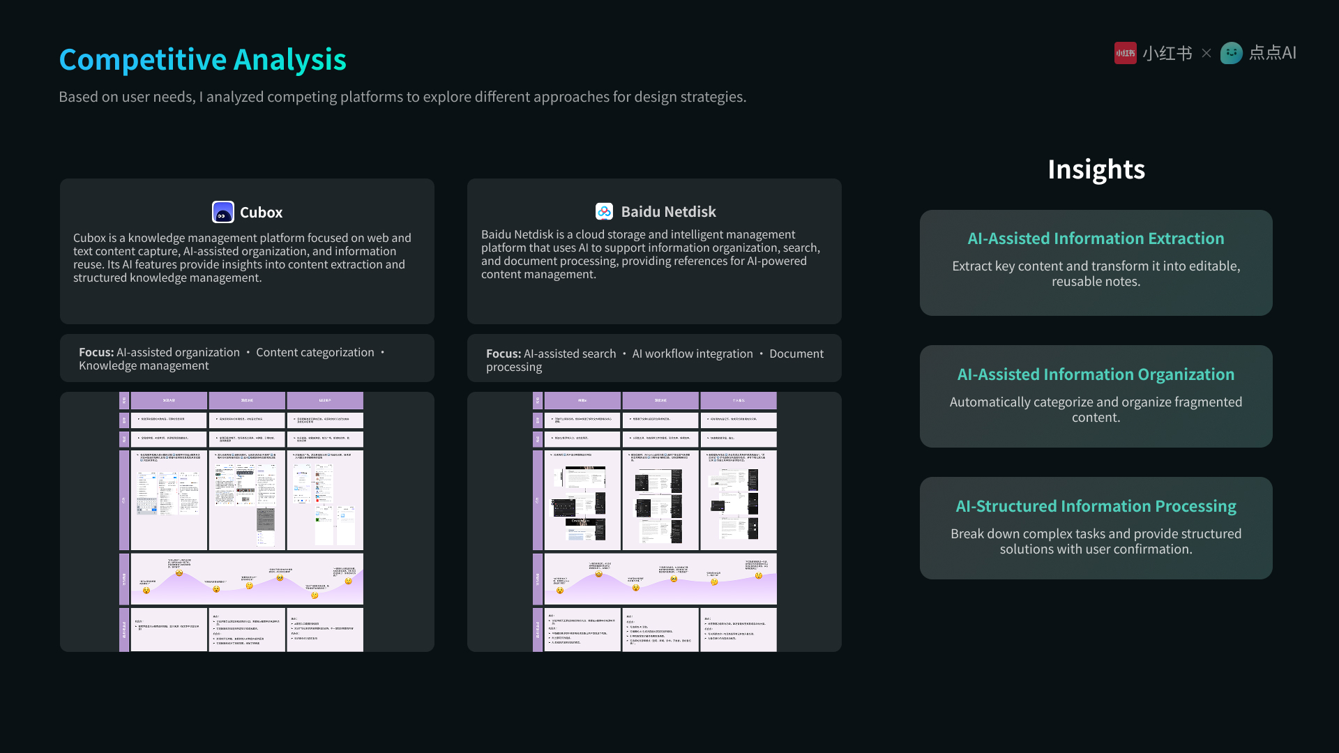 REDnote Redesign case study page 6